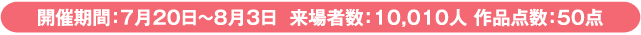 開催期間:7月20日〜8月3日　来場者数: 10,010人　作品点数: 50点